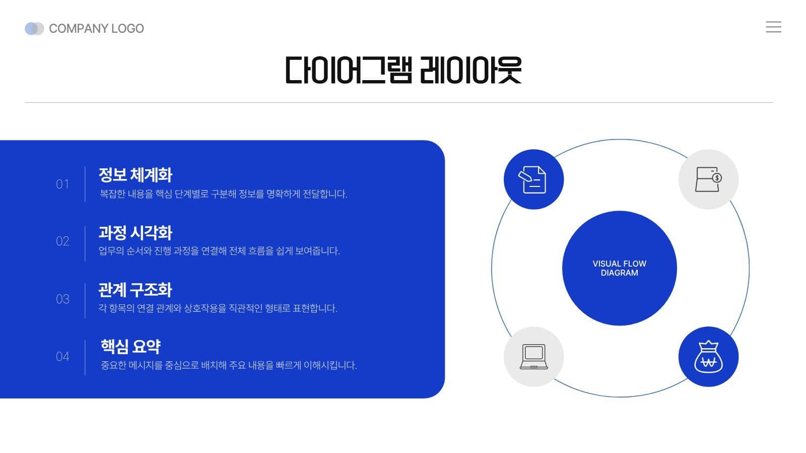깔끔한 블루톤 비즈니스 템플릿 PPT