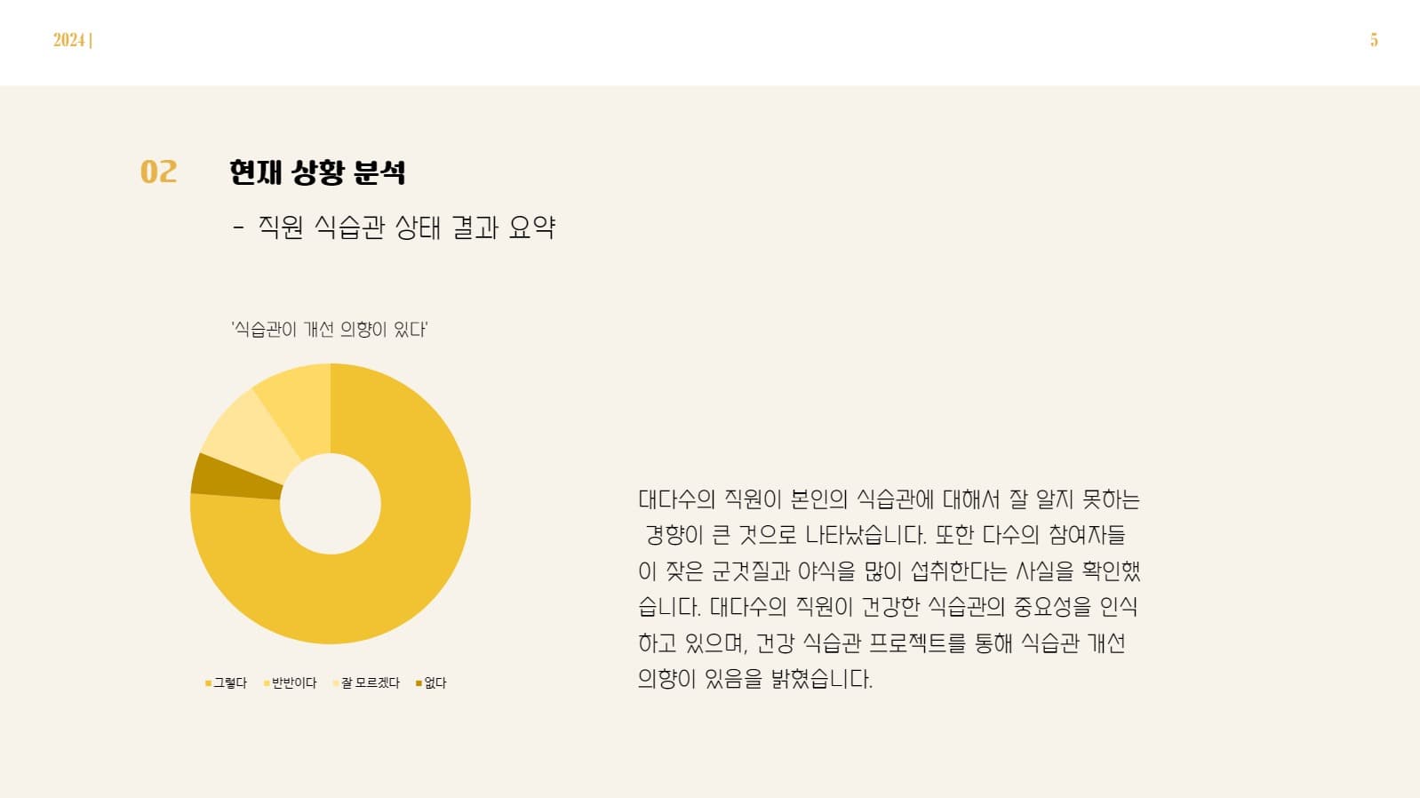심플한 프로젝트 제안서 프레젠테이션