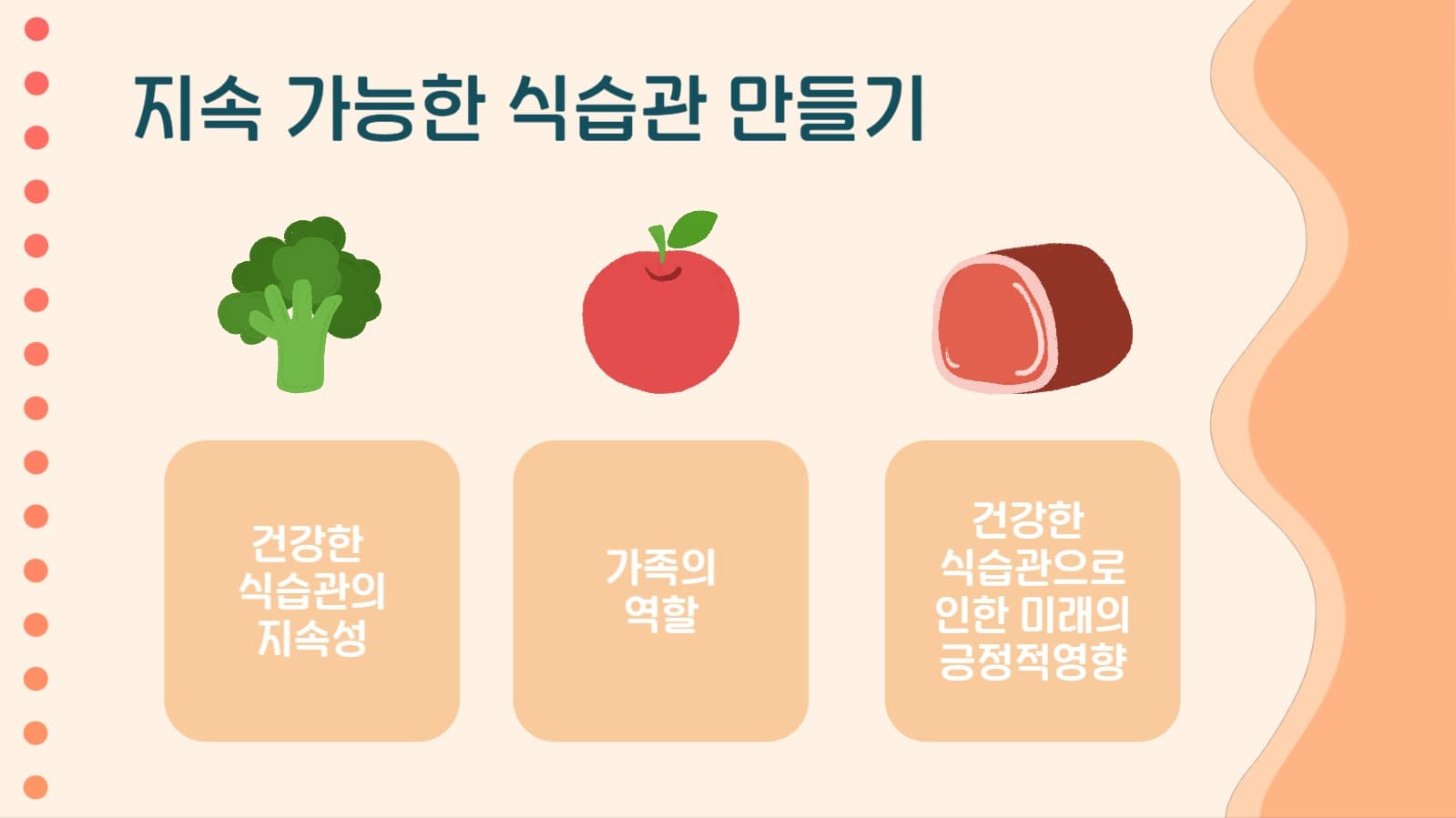 건강한 식습관 정보 프리젠테이션