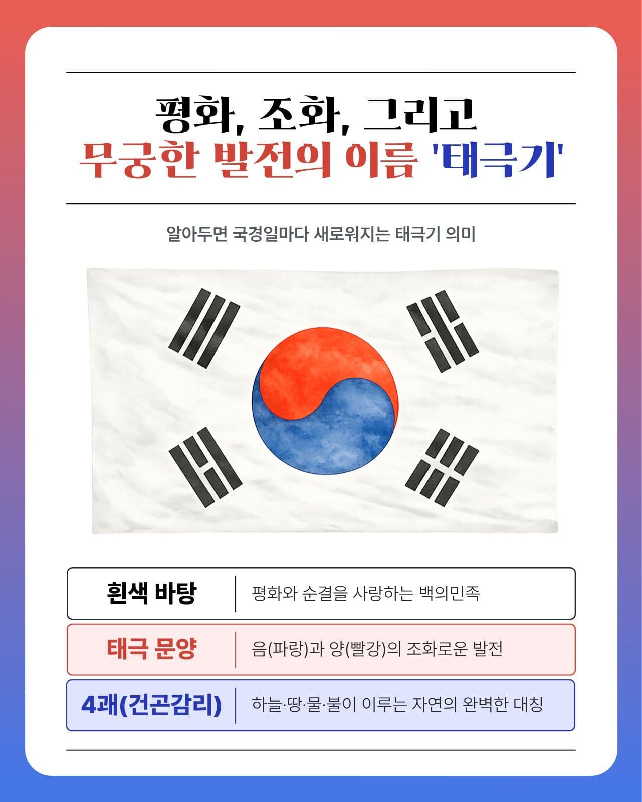 태극기의미