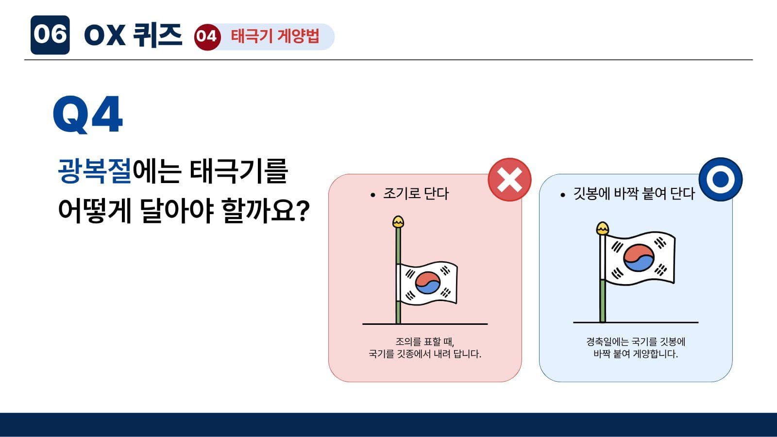 퀴즈로 알아보는 태극기