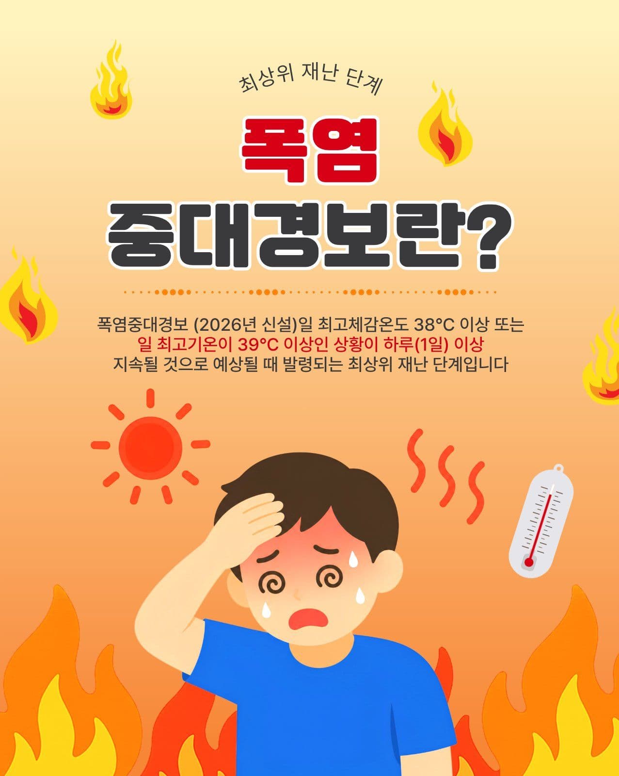 폭염중대경보란