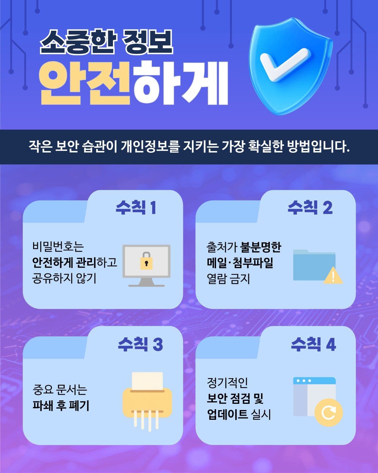 개인정보 보호 수칙