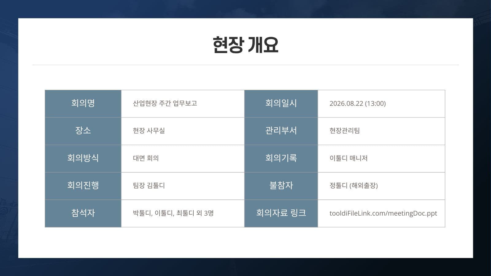 전문적인 산업현장 주간업무보고 PPT