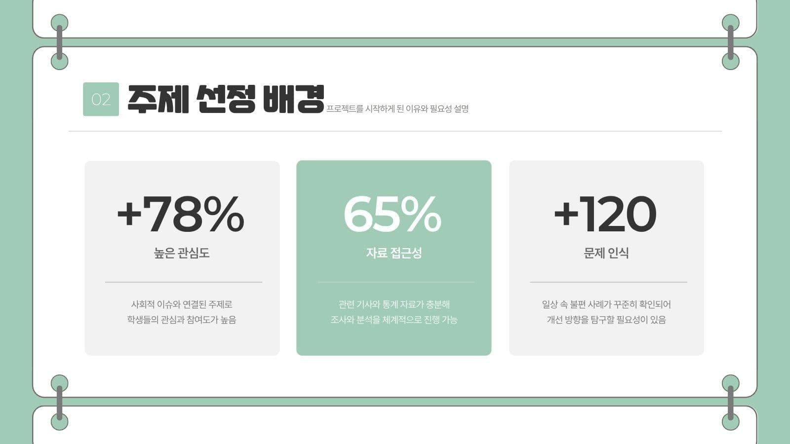 대학 팀프로젝트 과제 레포트 PPT