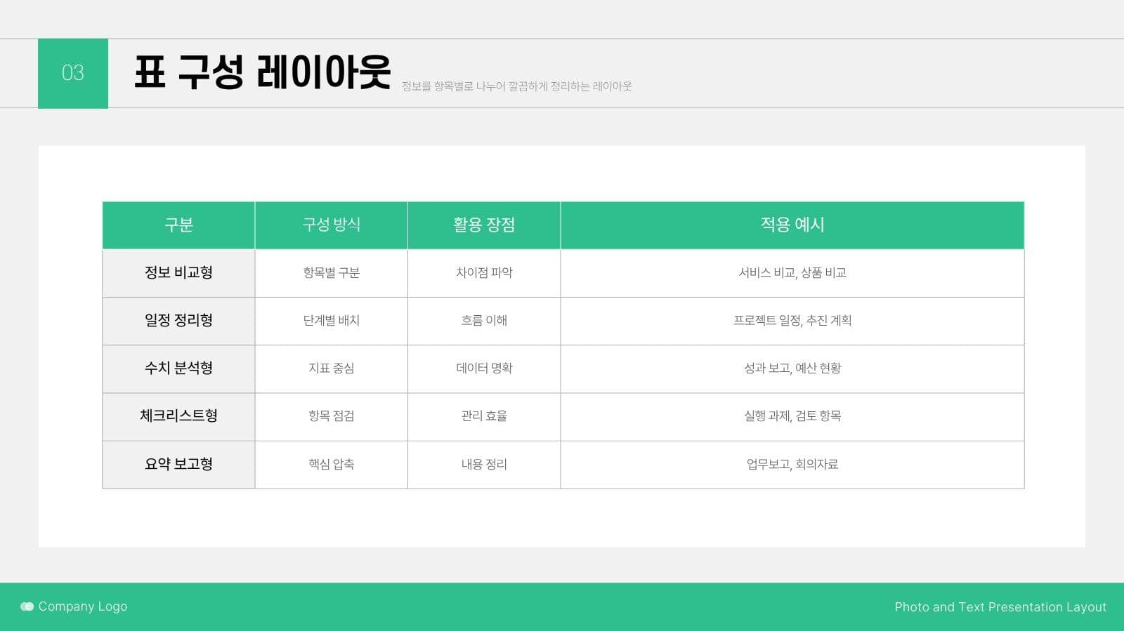 편집이 쉬운 비즈니스 보고서 PPT