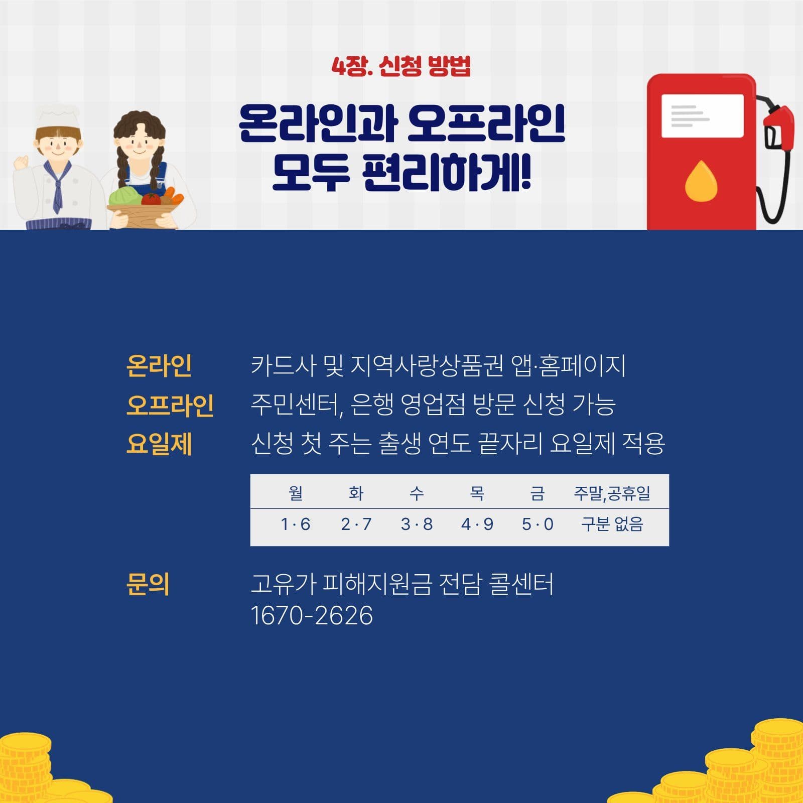 고유가 피해지원금 카드뉴스