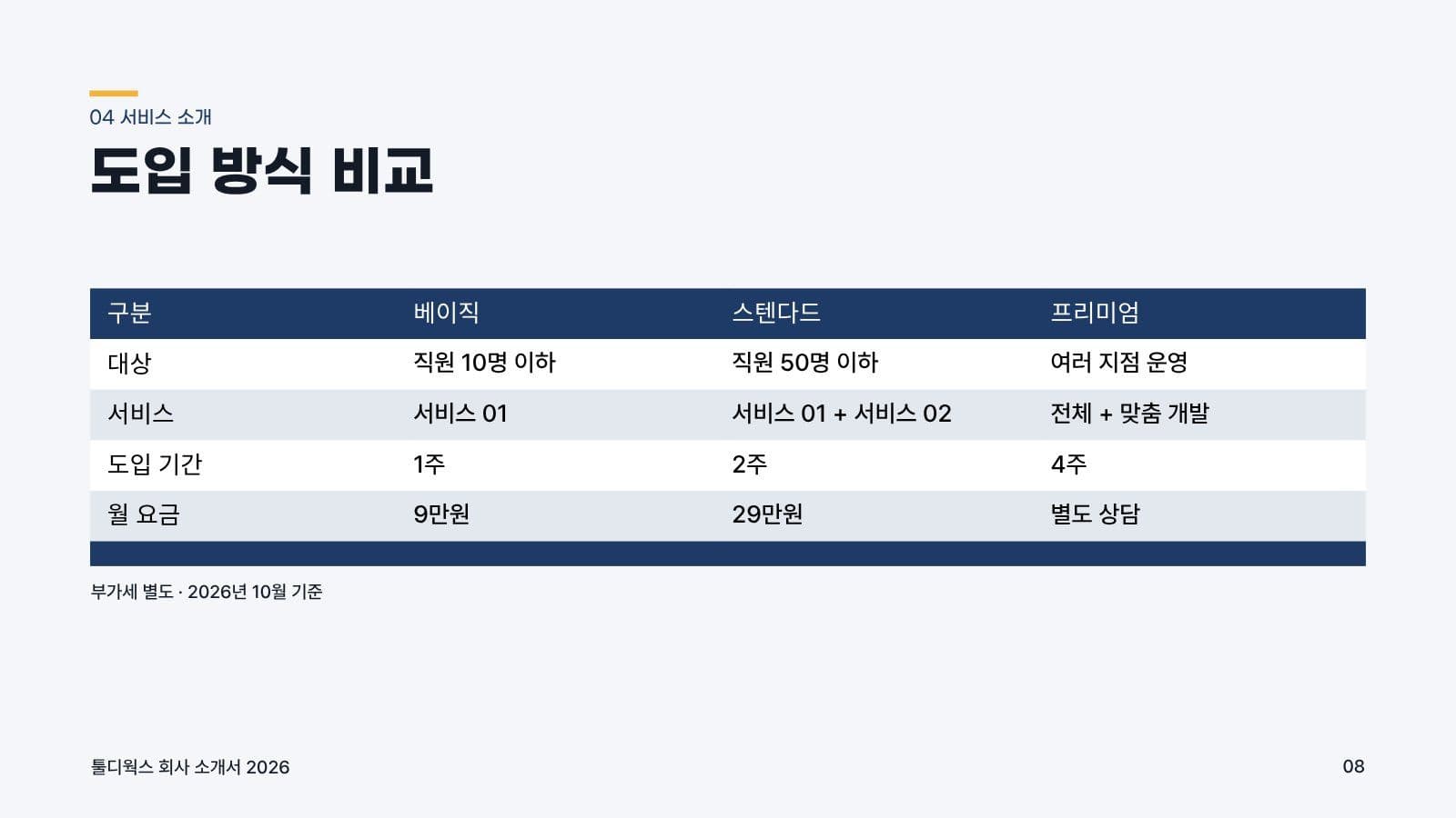 회사 소개서 PPT 깔끔한 네이비 스타트업 프레젠테이션 템플릿
