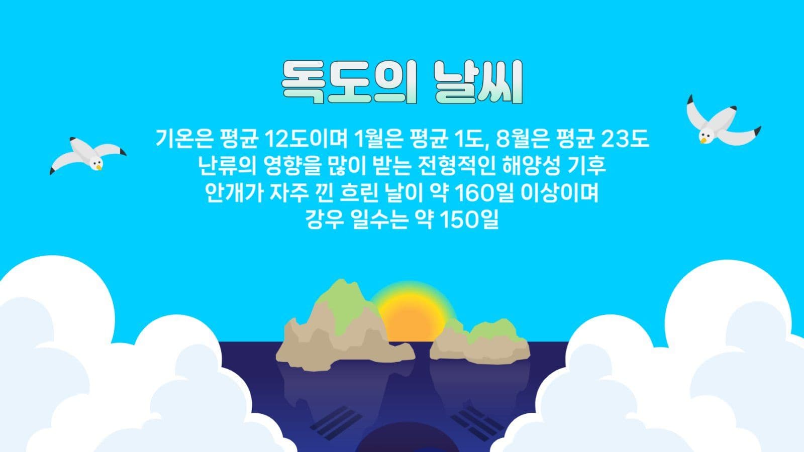독도
