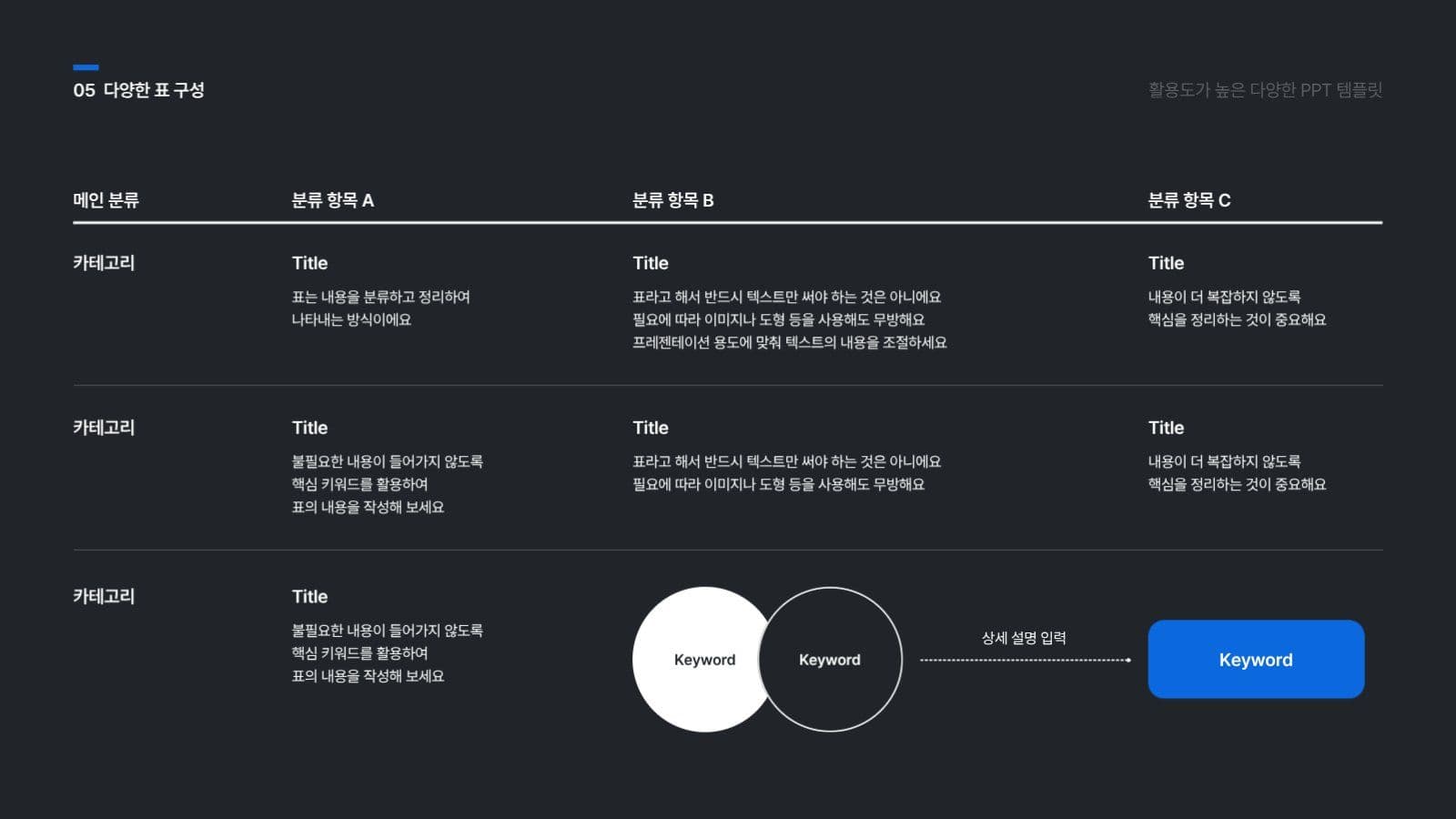 활용도가 높은 다양한 PPT 템플릿