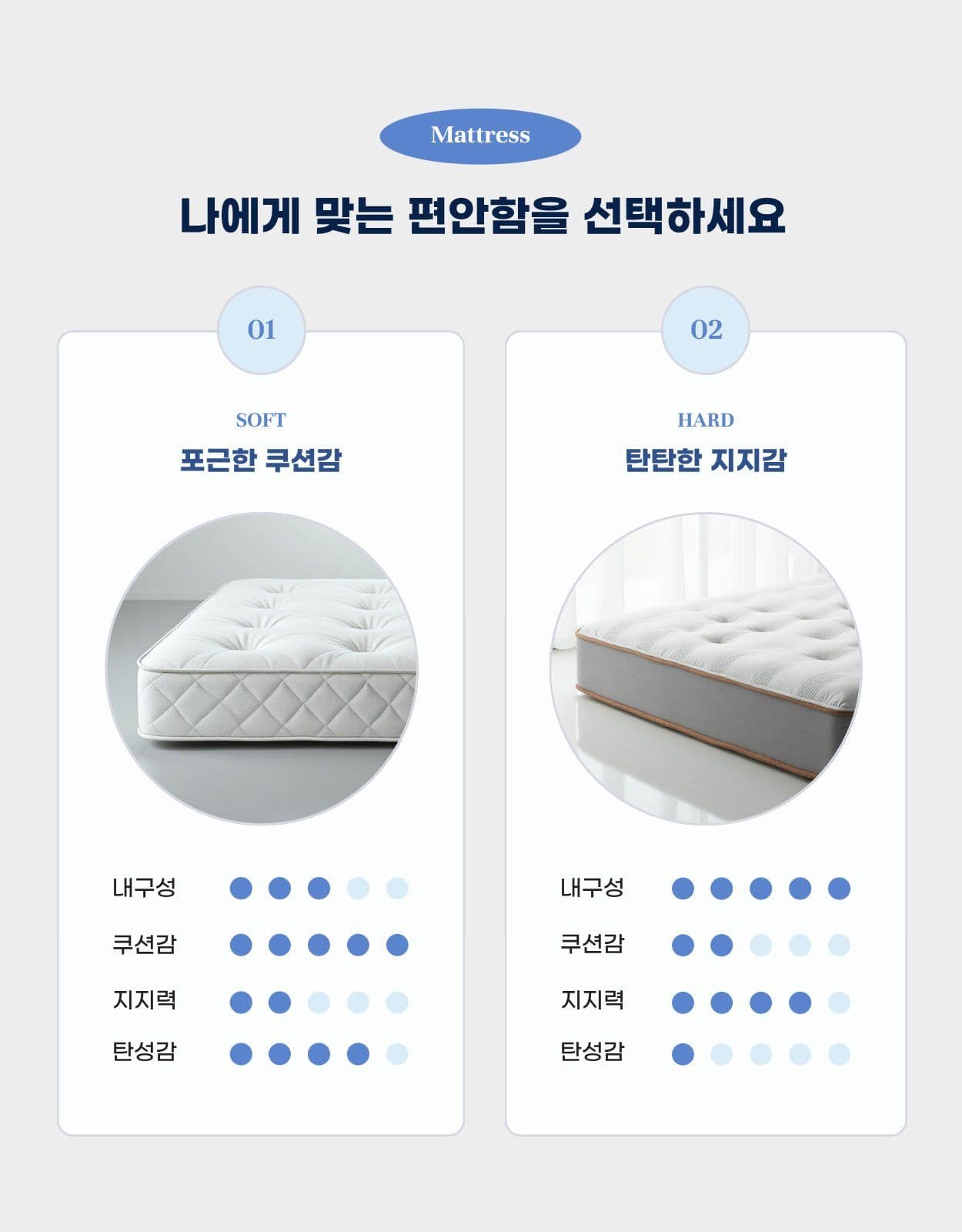 가구 침대 매트리스 상세페이지