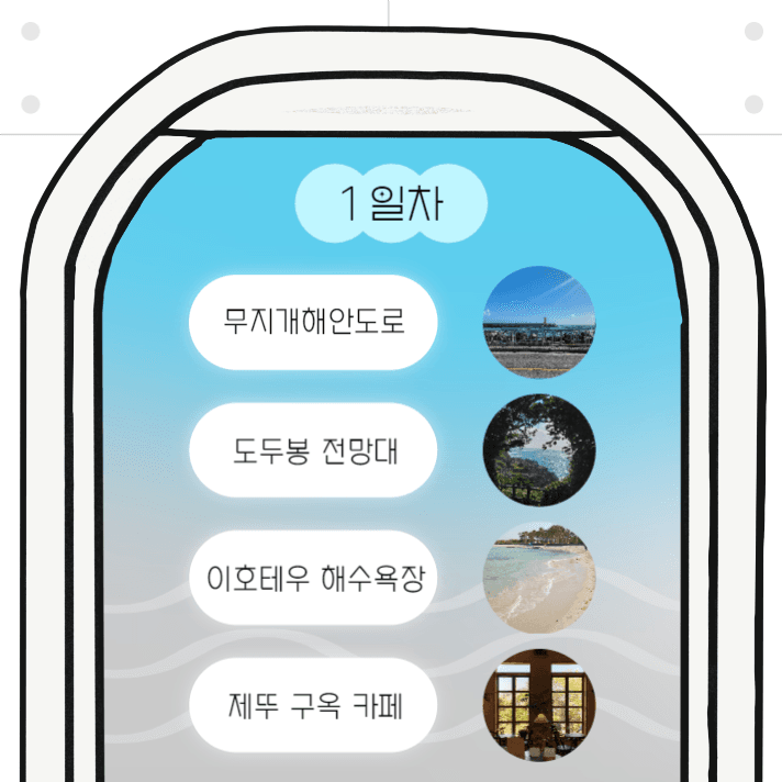 여행일정