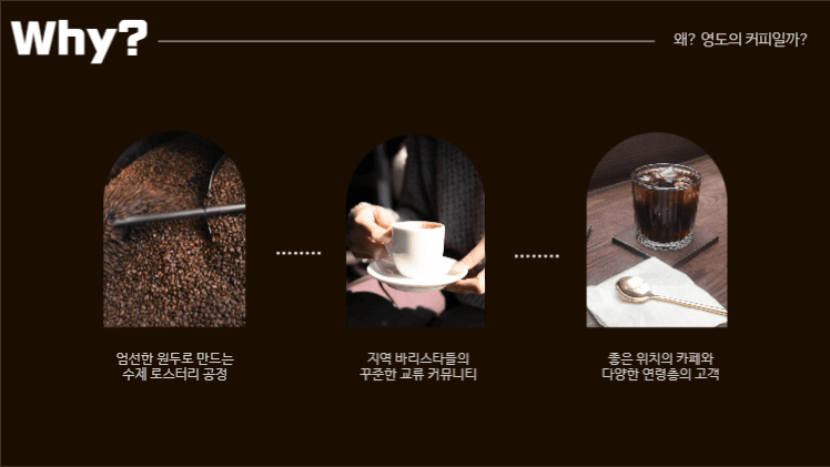 커피 탐방 프로그램 제안 프레젠테이션