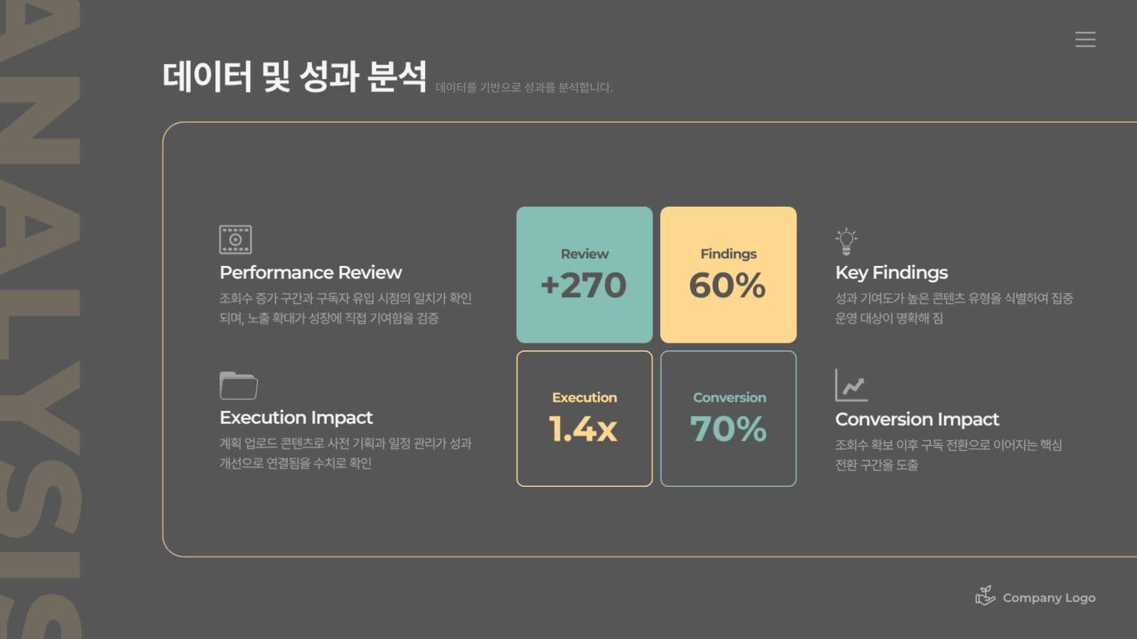 검정노랑민트 깔끔한 비즈니스 보고서