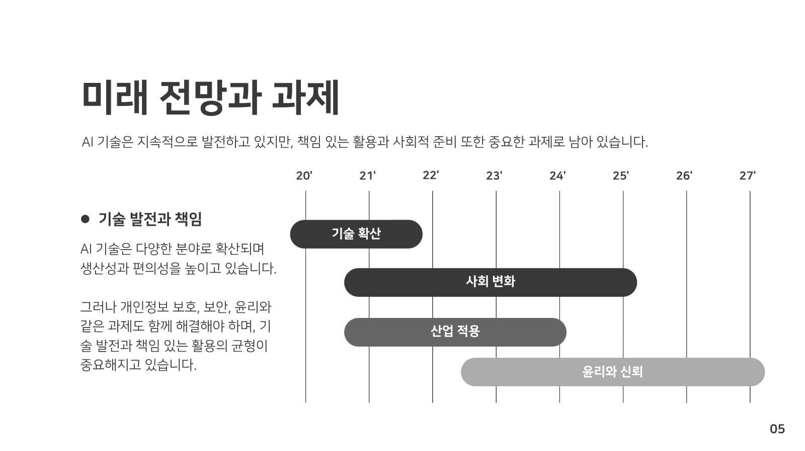 모던하고 깔끔한 프레젠테이션