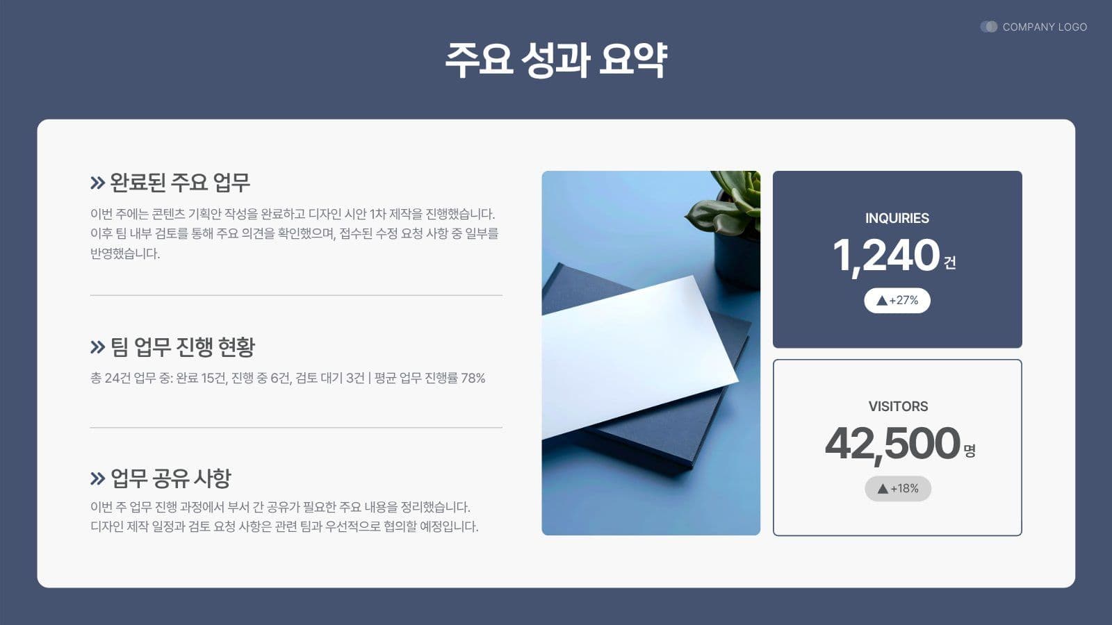 회사 비즈니스 업무보고 보고서 PPT