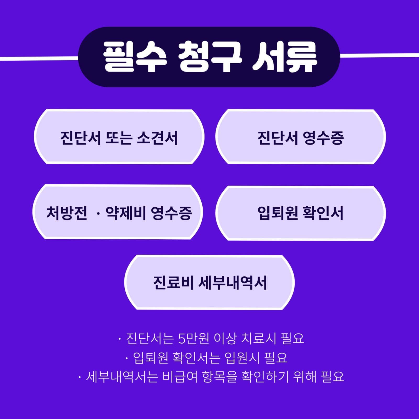 실손보험 청구방법
