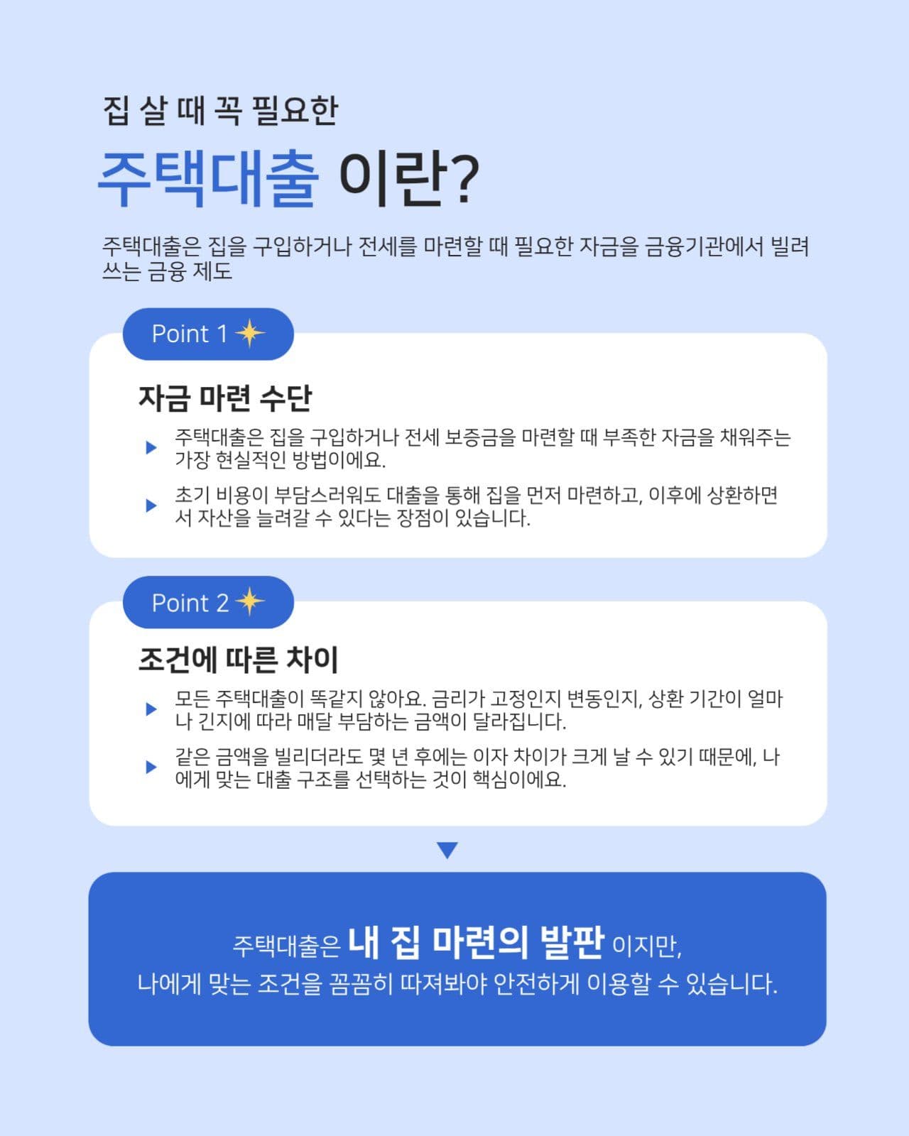 깔끔한 주택대출 카드뉴스