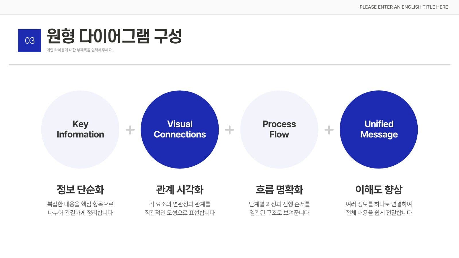 기업 성과보고에 적합한 비즈니스PPT 피피티 프레젠테이션 템플릿