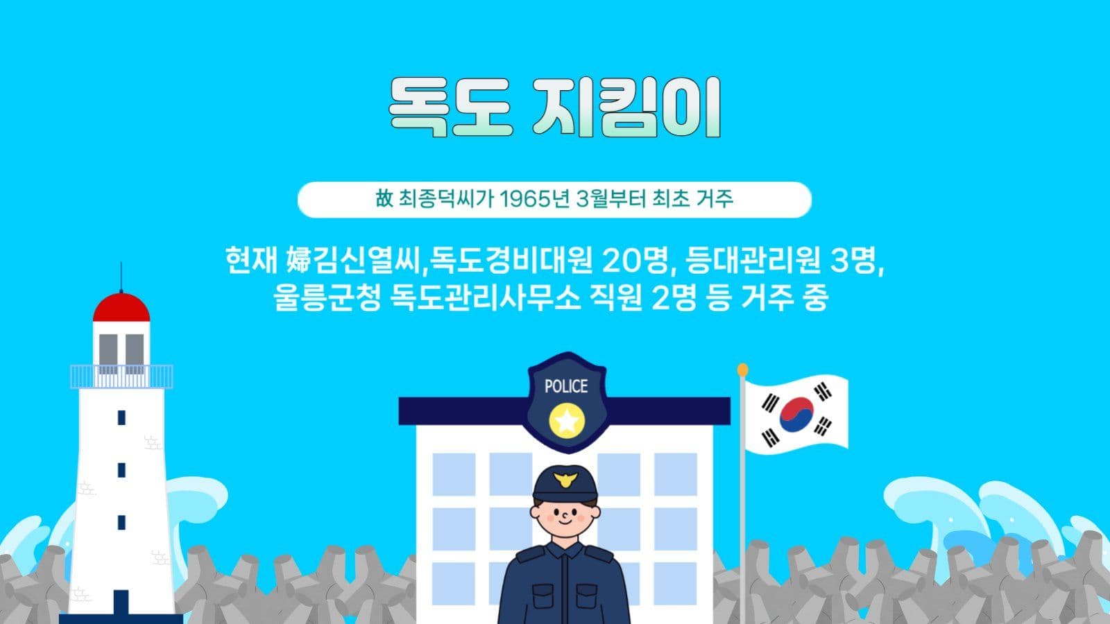 독도