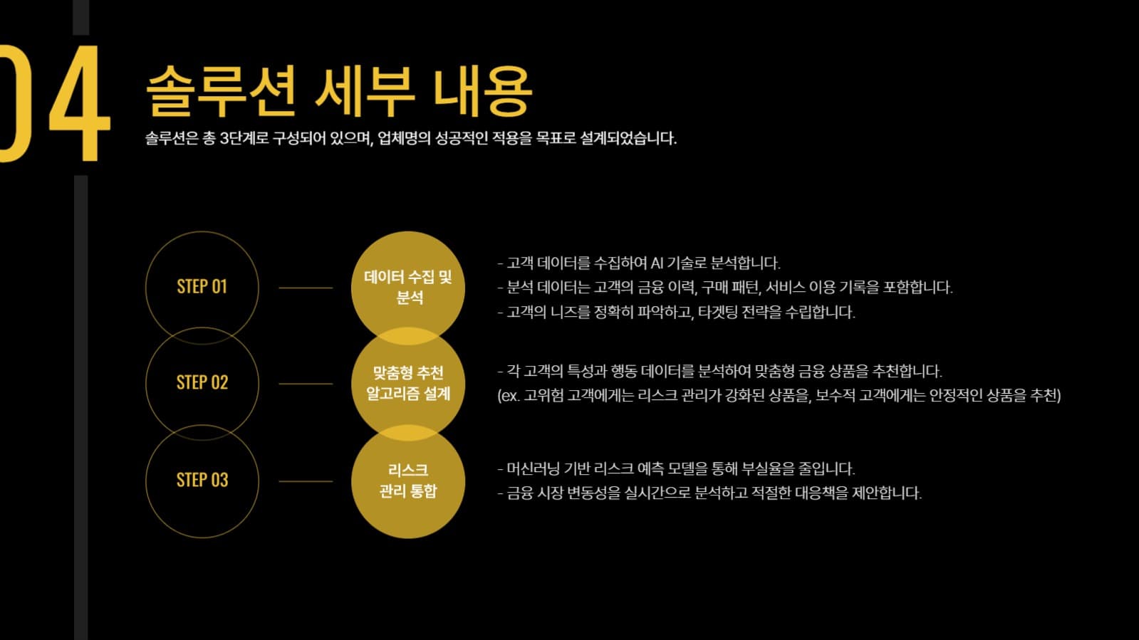 솔루션 제안서