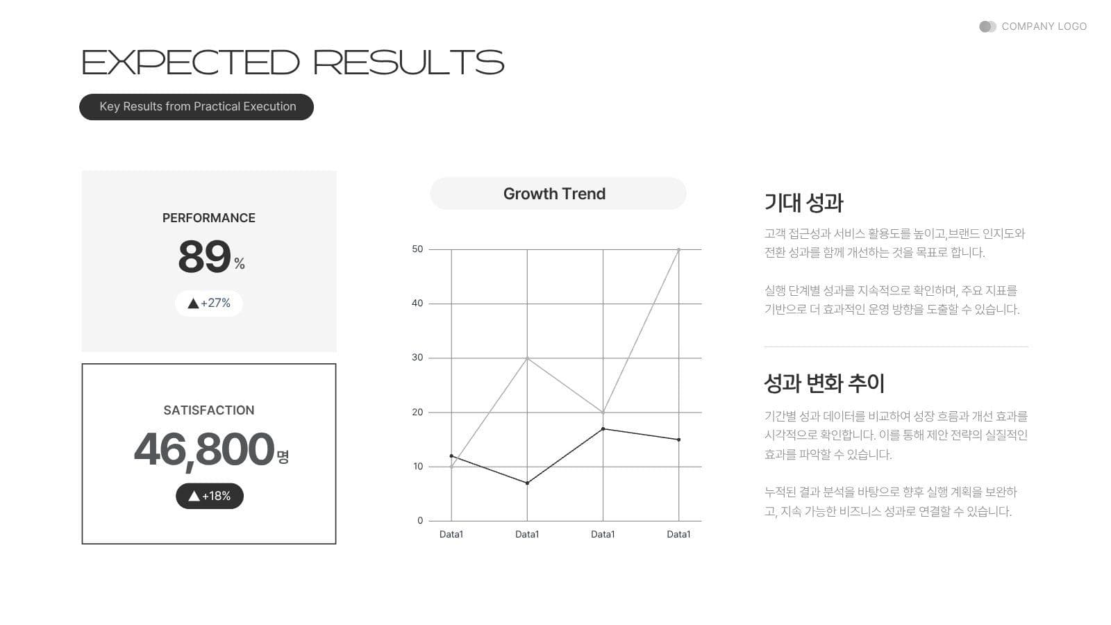심플 화이트 비즈니스 제안서 보고서