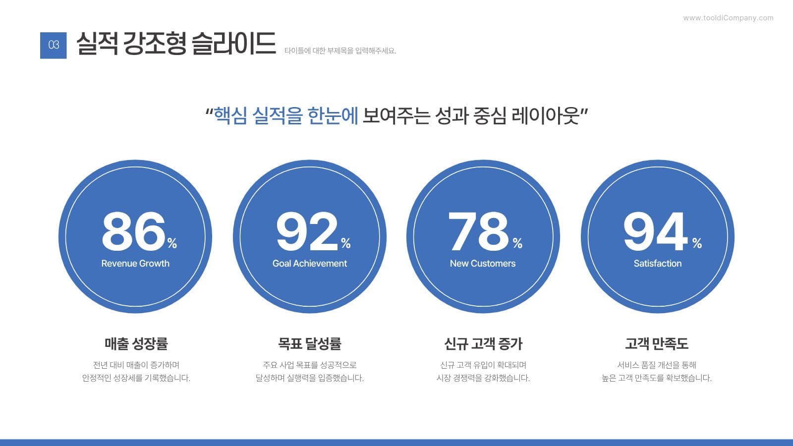 블루계열 깔끔한 실무 비즈니스 PPT