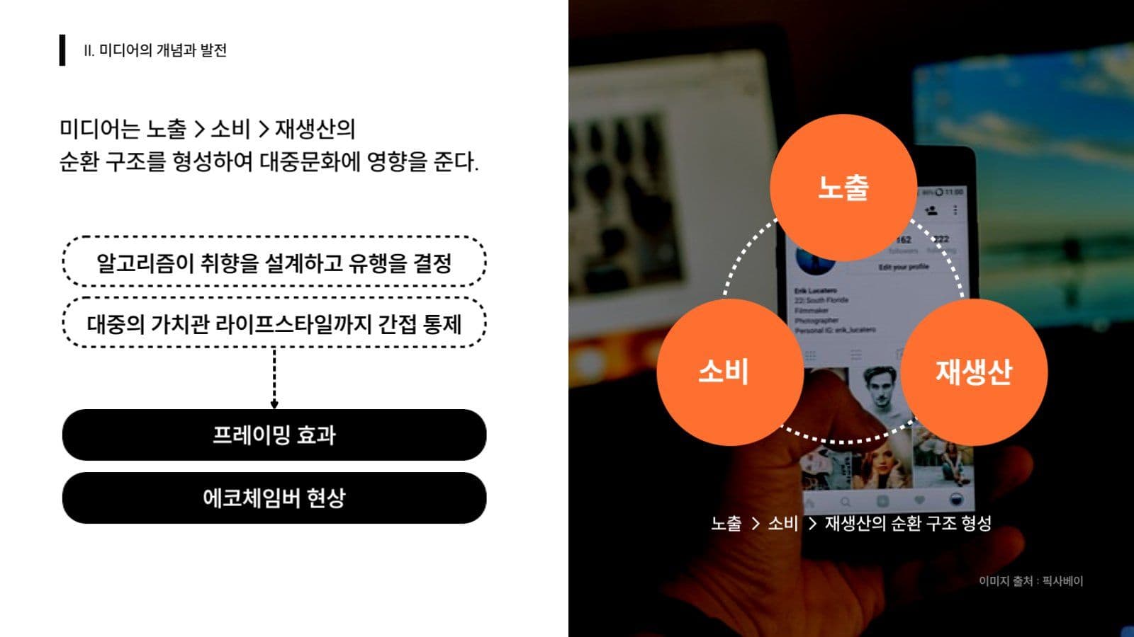 대학교 과제 발표 프레젠테이션