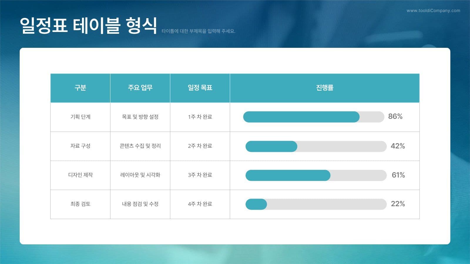 그린 그라데이션 모던 비즈니스 PPT