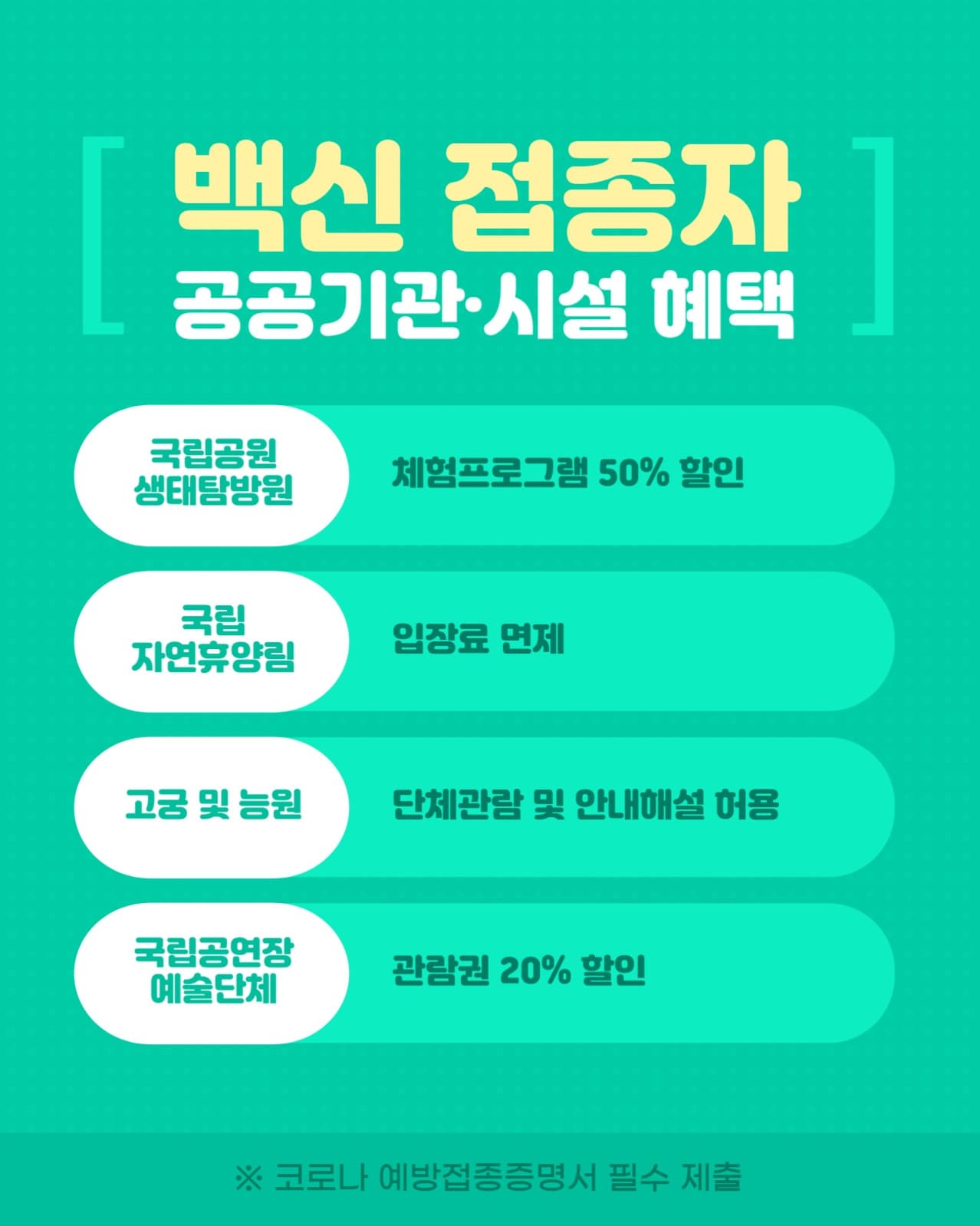 백신 인센티브