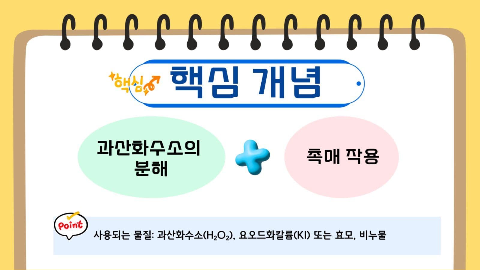 창의과학 PPT