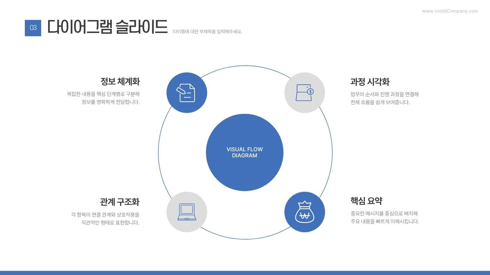블루계열 깔끔한 실무 비즈니스 PPT