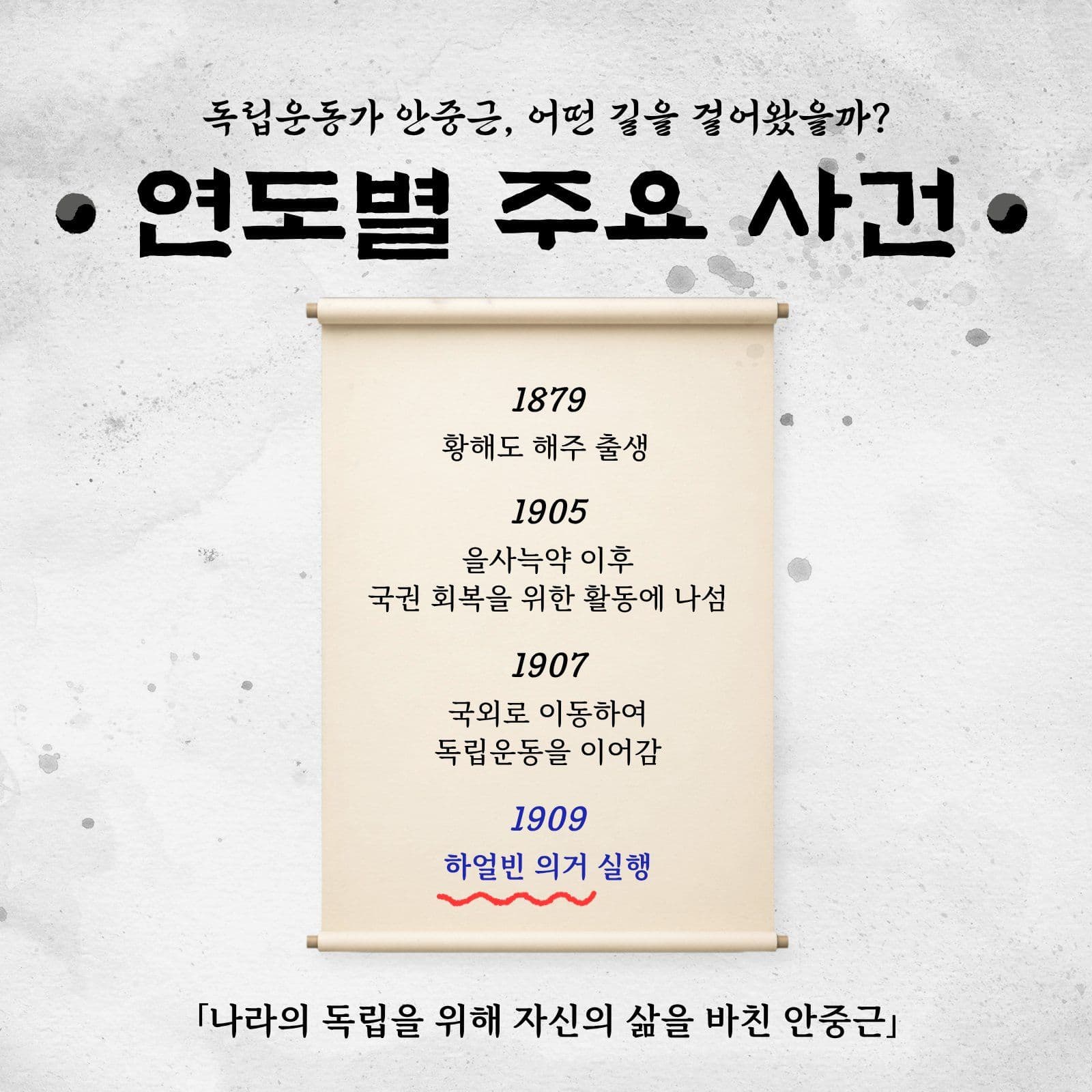 독립운동가 안중근 의사 카드뉴스