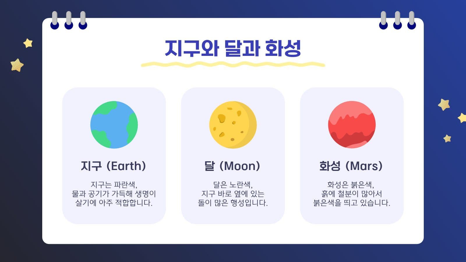 신기한 우주 이야기 프레젠테이션 행성 템플릿