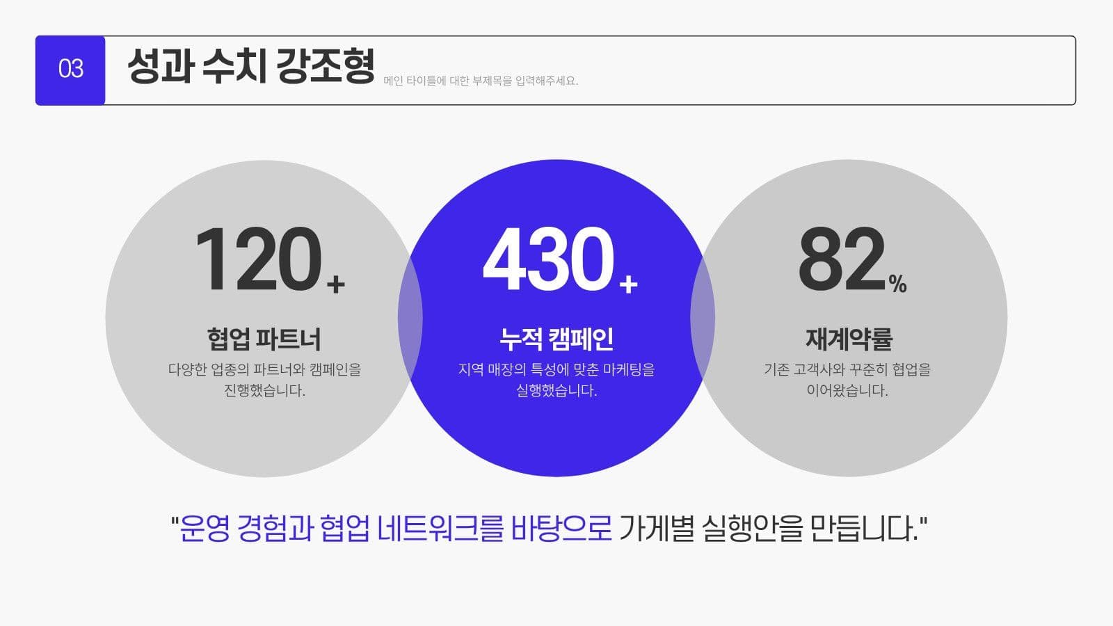 SNS 바이럴 마케팅 제안서 PPT 