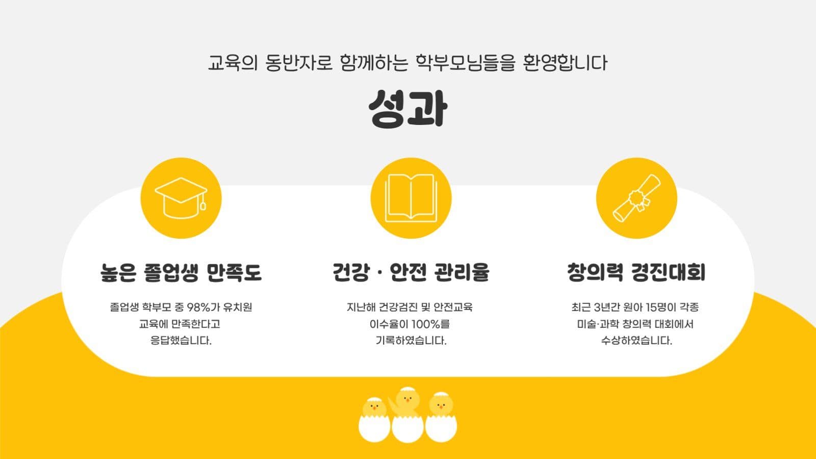 귀여운 병아리 유치원