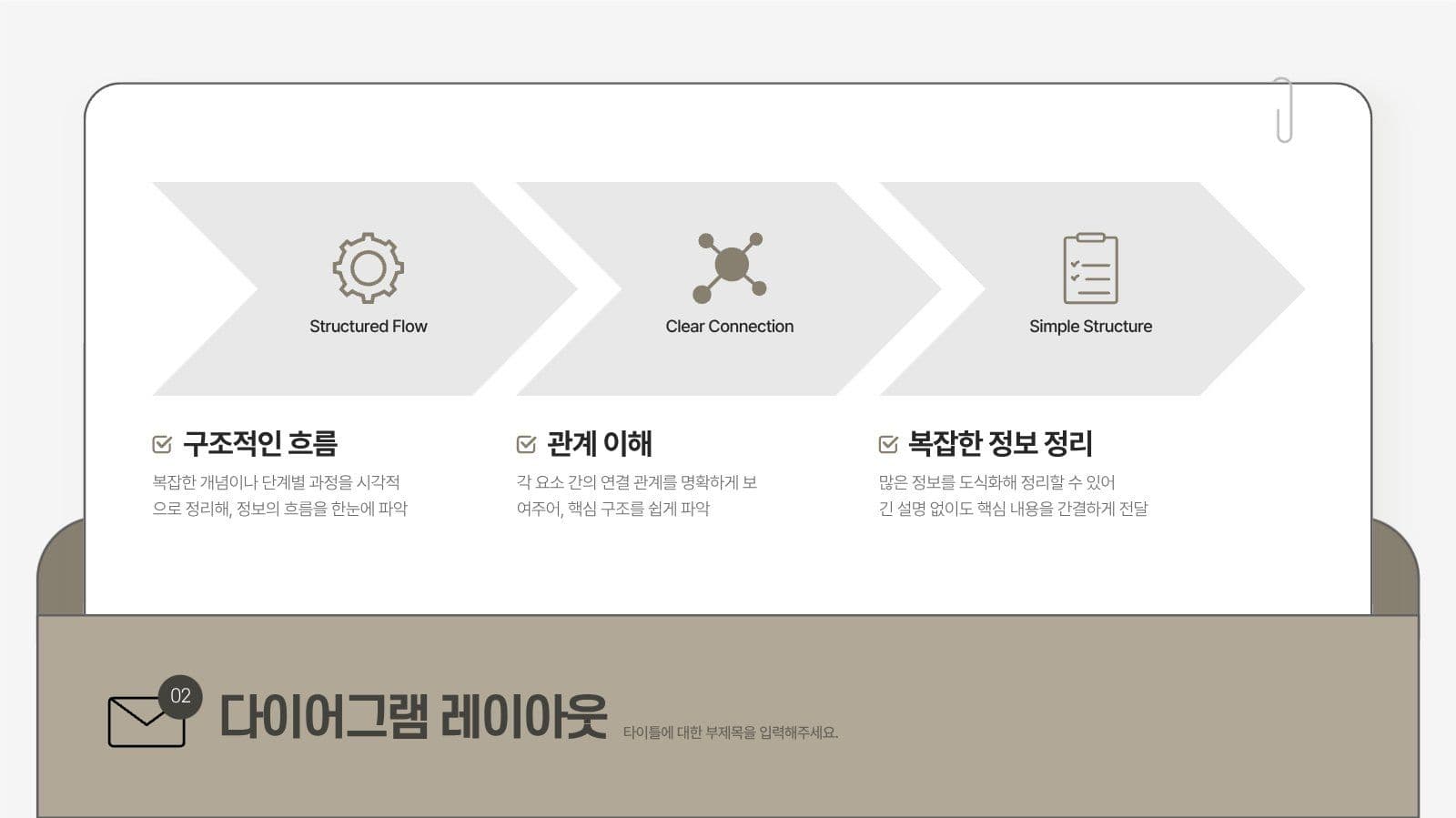 쉽게 편집하는 실무 PPT 템플릿