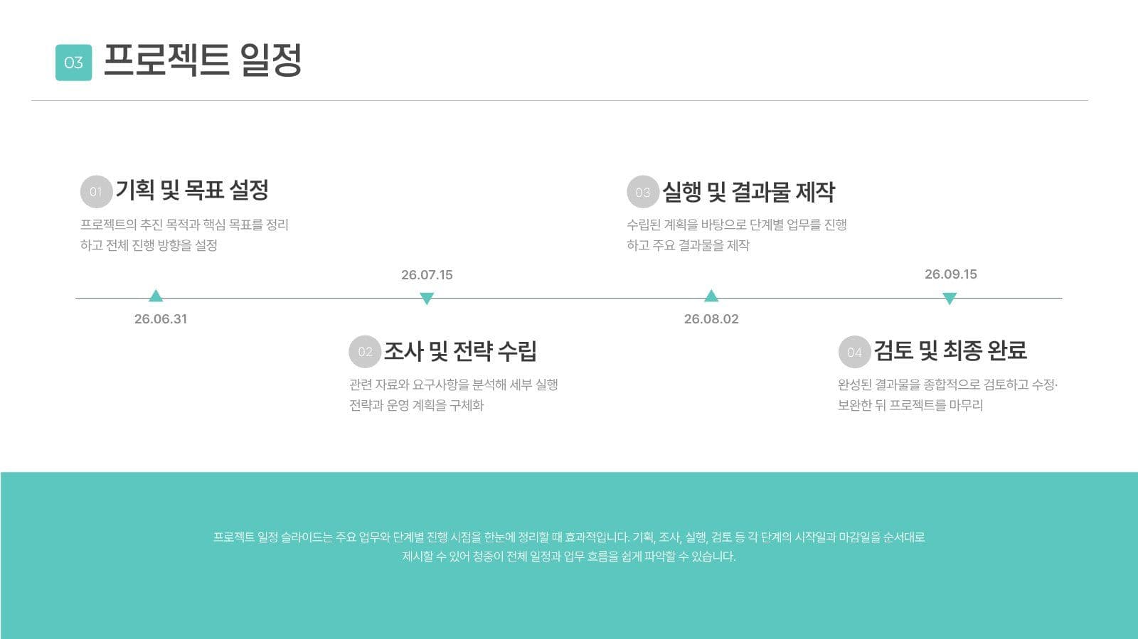 민트 포인트 프로젝트 프레젠테이션
