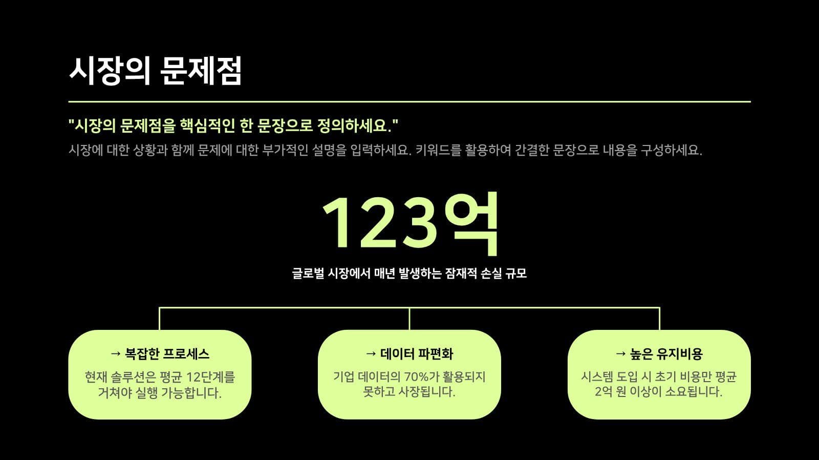 블랙 모던 비즈니스 전략 프레젠테이션