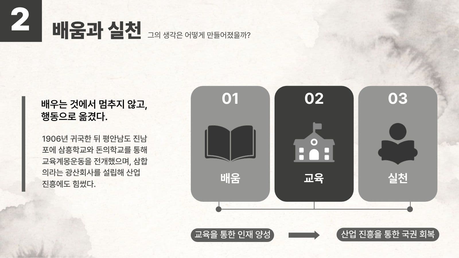 우리가 기억할 이름 안중근 의사