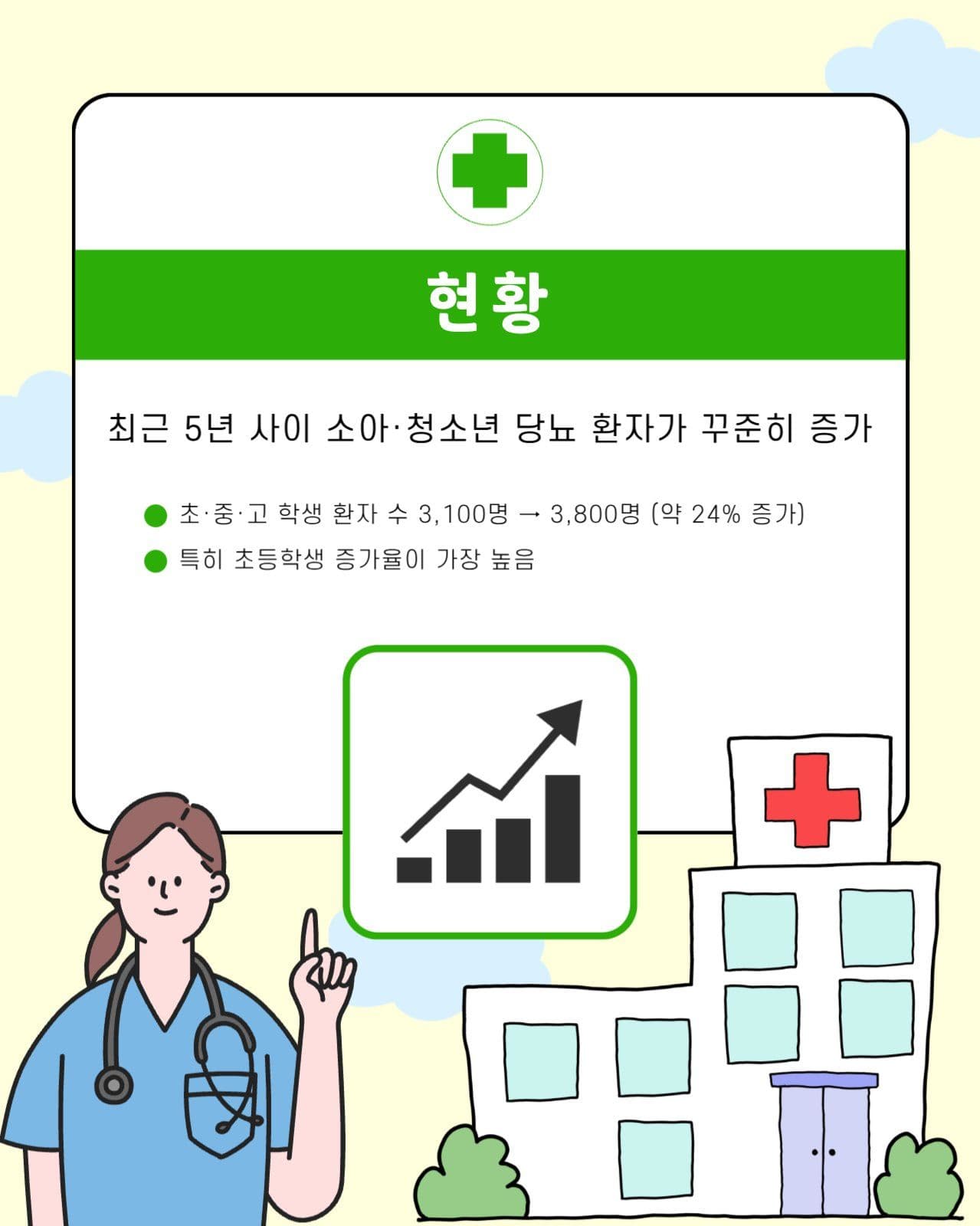 소아 청소년 당뇨