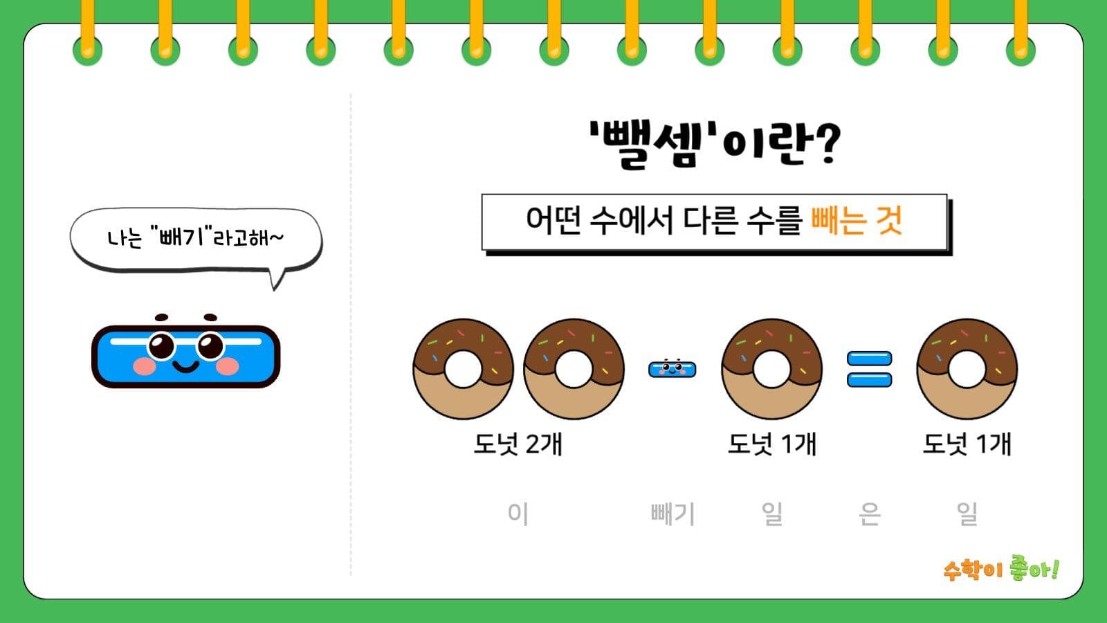 어린이 수학 학습자료 PPT 템플릿