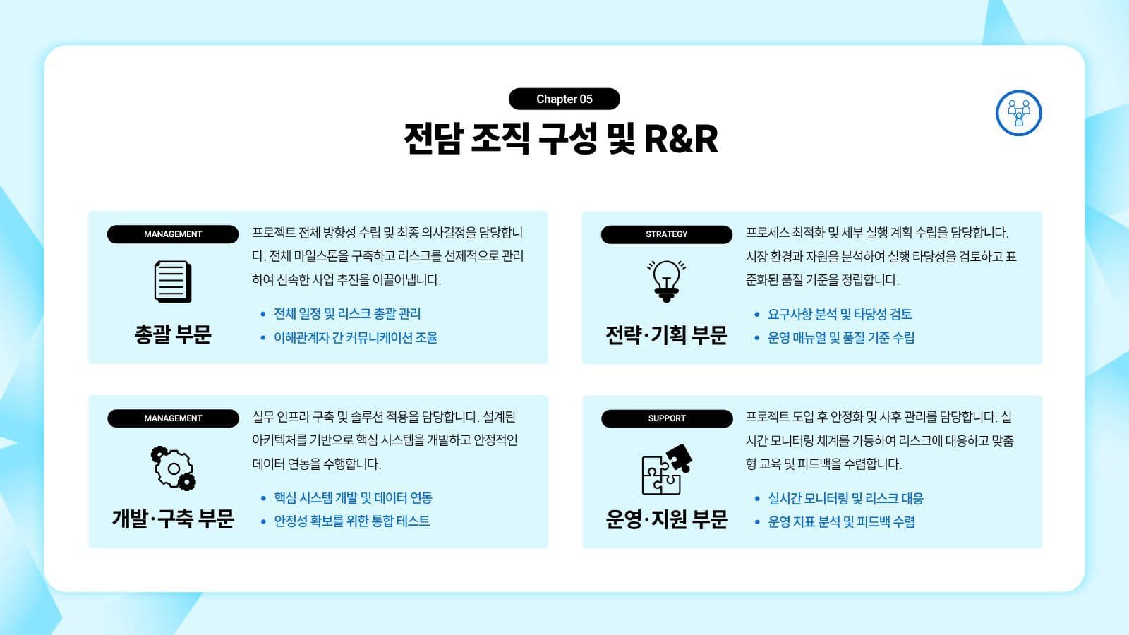 파랑 깔끔 비즈니스 프레젠테이션 기업 템플릿
