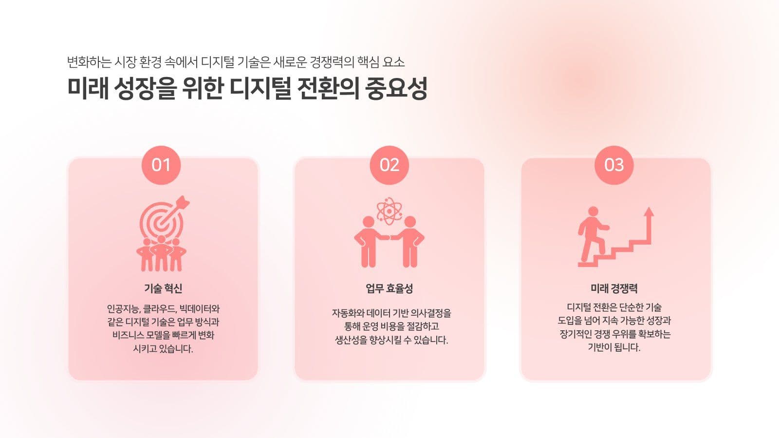 비지니스  발표 프레젠테이션