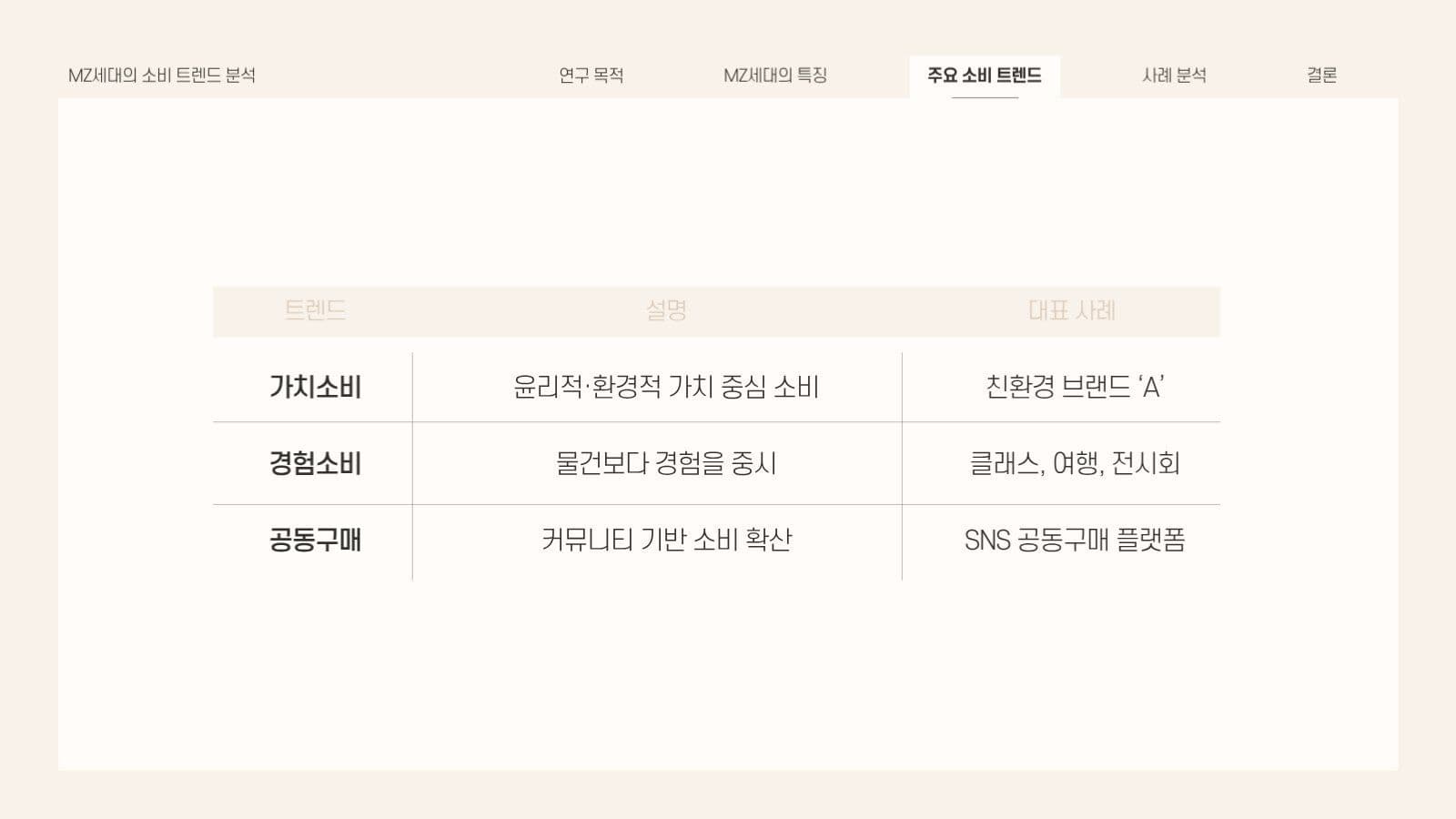 차분한 베이지브라운 컨셉 프레젠테이션