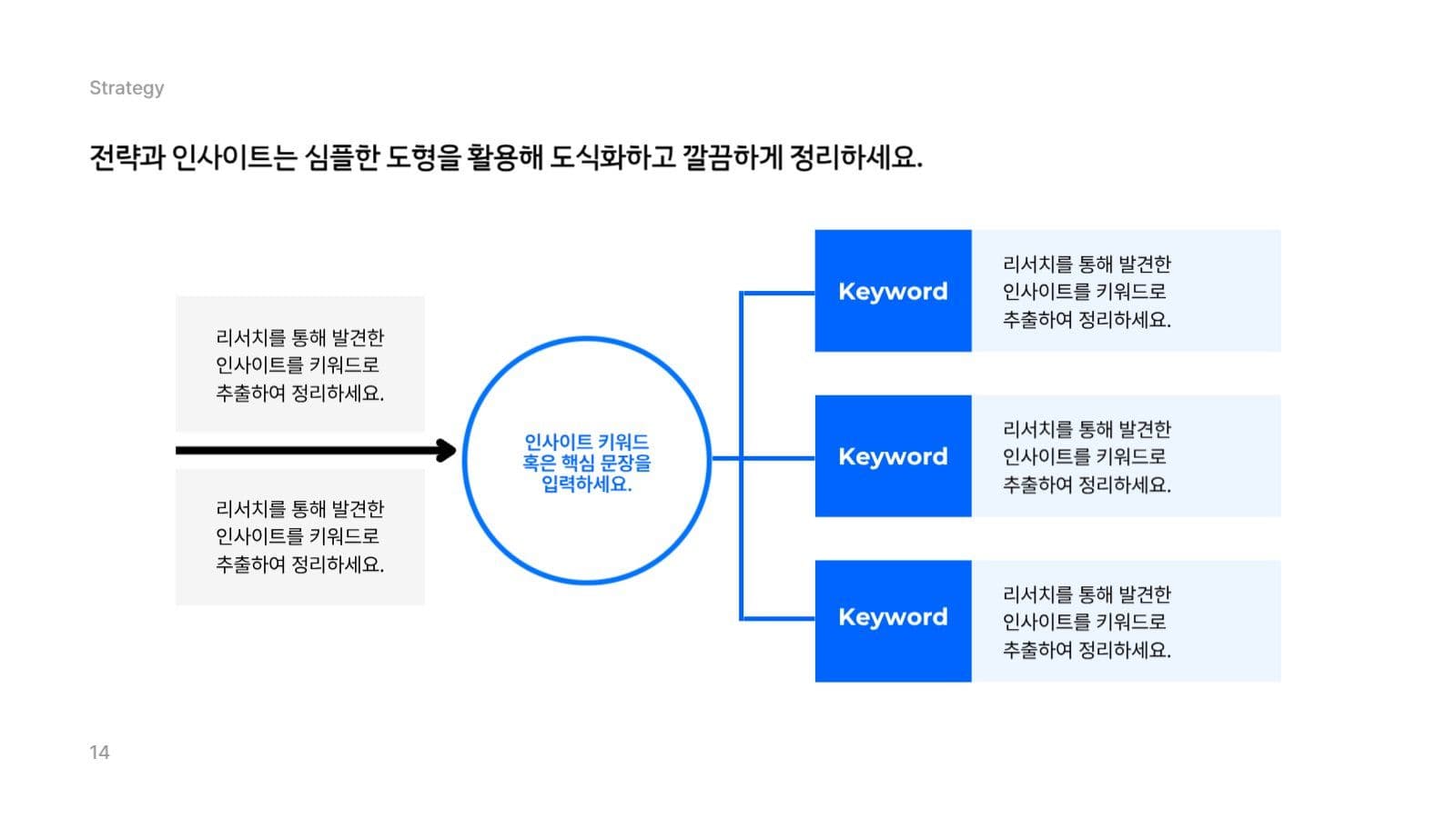 프로젝트 리서치 발표 프레젠테이션