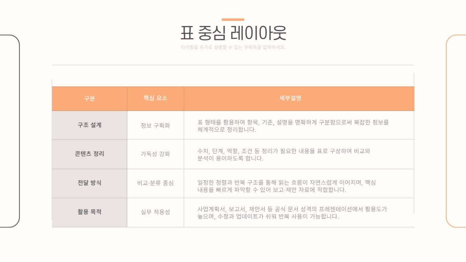 주황과 아이보리 심플한 프레젠테이션