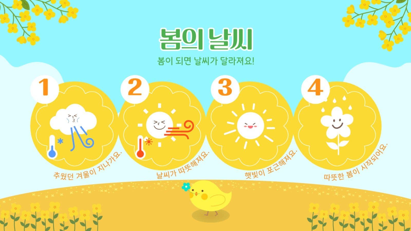 귀여운 유아교육 봄 프레젠테이션