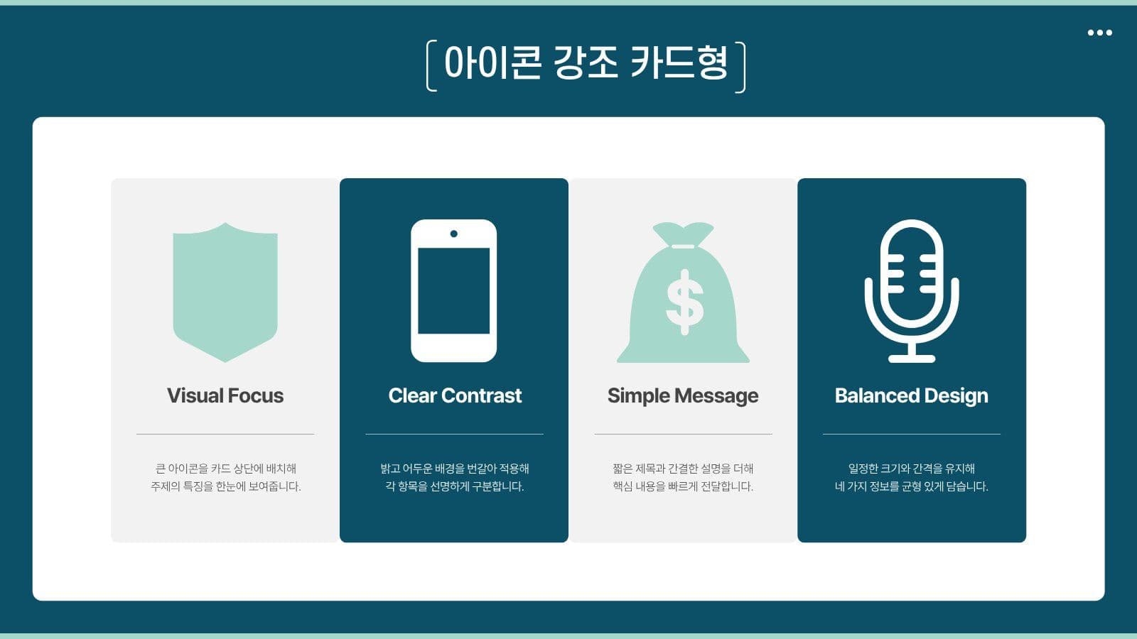 작성은 쉽고 발표는 완벽한 PPT 비즈니스 프레젠테이션 템플릿