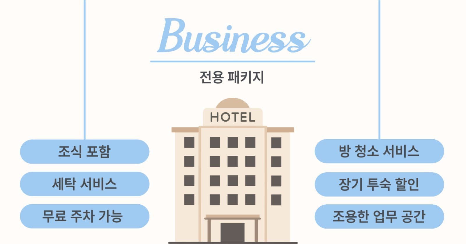 비즈니스 전용 패키지